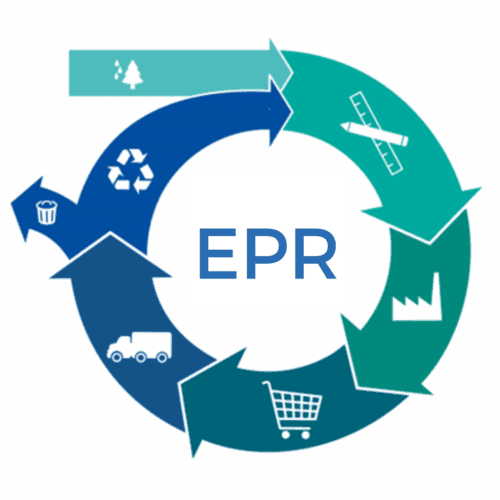 The Future of Waste Management: How EPR is Changing the Game